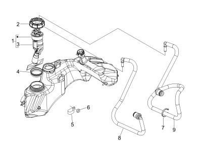 Κύκλωμα τροφοδοσίας